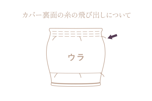 カバー裏面の糸の飛び出しについて