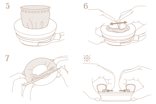 装着方法の手順5~7
