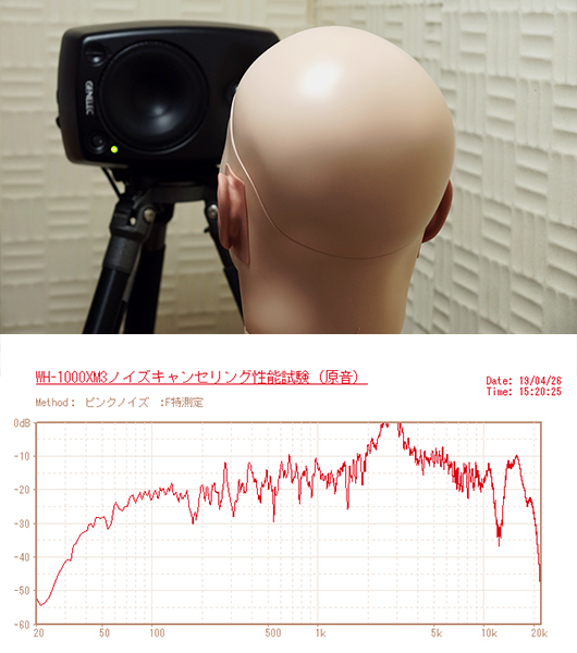 핑크 노이즈(원음)